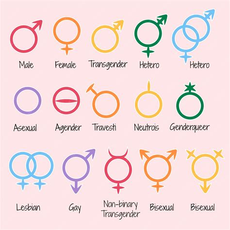 femboy sign|Guide to LGBTQ+ Symbols and Signs